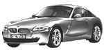 BMW E86 C3827 Fault Code